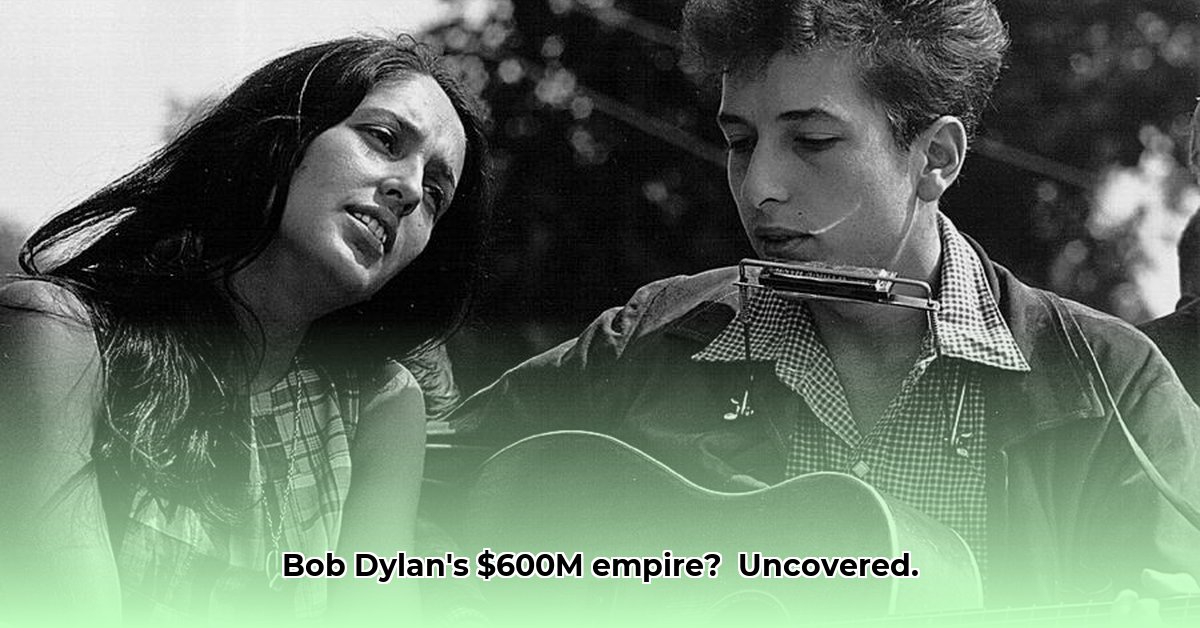 net-worth-bob-dylan